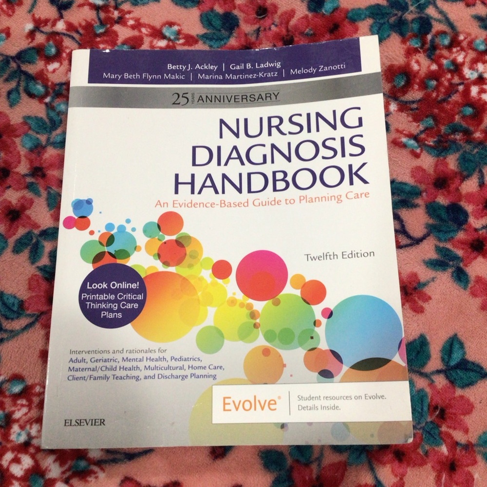 Nursing Diagnosis Handbook 12th Edition